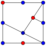 Figur 1: Eksempel på graf som har perfekt kode.